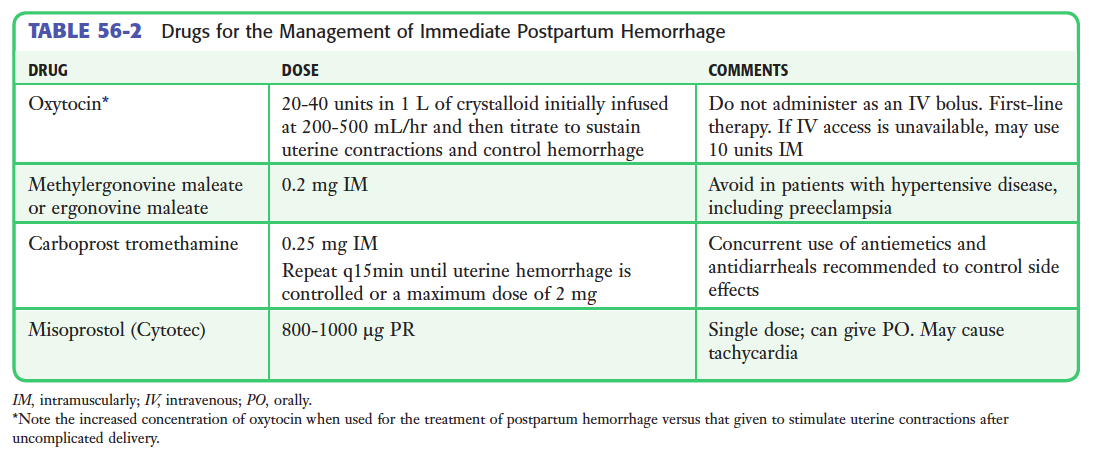 Episode 33 0 Post partum Hemorrhage Core EM
