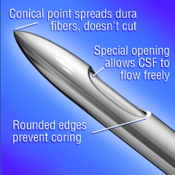 Non-Cutting Needle (sinoprochem.en.alibaba.com)